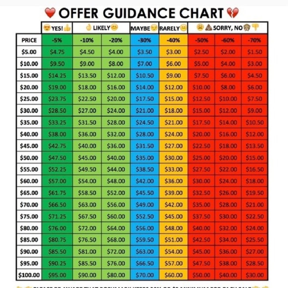 Bundle and Save - Picture 2 of 2